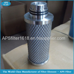 Ultrafilter precision filter cartridge with low price