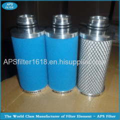 Ultrafilter precision filter cartridge with low price
