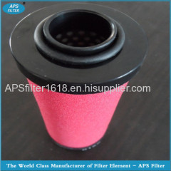 Compatible precision Hiross filter cartridge