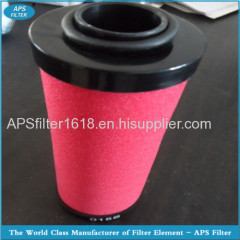 Compatible precision Hiross filter cartridge