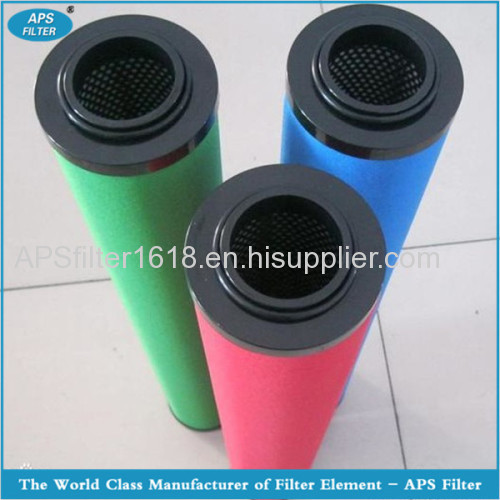Hiross filter cartridge with high quality