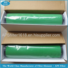 Hiross precision filter elements with long service life