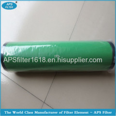 Hiross precision filter elements with long service life