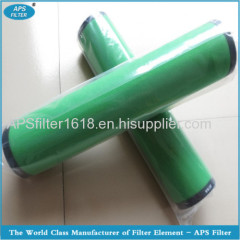 Hiross precision filter elements with long service life