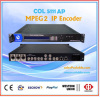 cheaper 1channel mpeg2 ip encoder