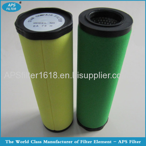 Compatible Hankison filter elements