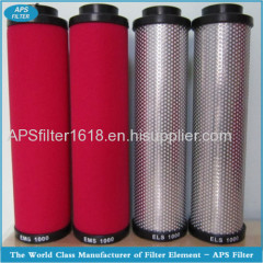 Orion high precision filter cartridge