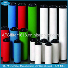 Compatible Taiwan JM filter elements