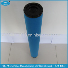 Zander compatible precision filter cartridge