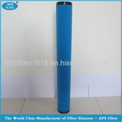 Zander compatible precision filter cartridge