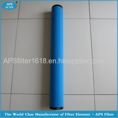 Zander compatible precision filter cartridge