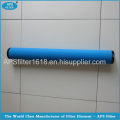 Zander compatible precision filter cartridge