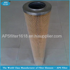 Pall filter elements with low price
