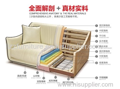 Furniture Office Leather Sofa