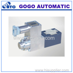 proportional directly operated pressure-relief valve