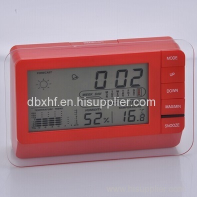 Weather Station LCD Desk Clock