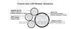 Twisted Bare Aluminium Conductor with Multi-Core AAC Conductor Overhead Transmission Line