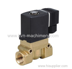 High Pressure Solenoid Valve for Water Treatment SN12