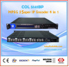 mpeg2 ip video encoder 4channel Mpeg-2 cvbs encoder with ip out