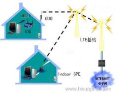 450M Band31 LTE CPE