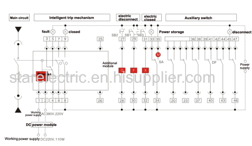 KXW1 series intelligent universal circuit breaker