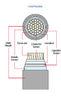 8.7KV/15KV XLPE High Voltage Grounding Cables Aluminum Stranded Conductor