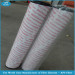 Hydac filter cartridge with low price