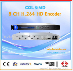 8channels HDMI H.264 iptv encoder
