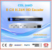 8CH H.264 HD encoder
