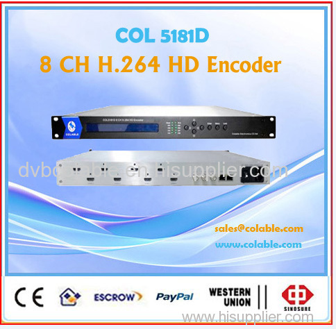 Digital catv 8Channel Mpeg4/h.264 HDMI iptv encoder