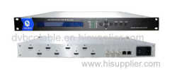 Full hd 1080P mpeg-4 H.264 hdmi encoder 8 in 1 CATV IPTV headend encoder