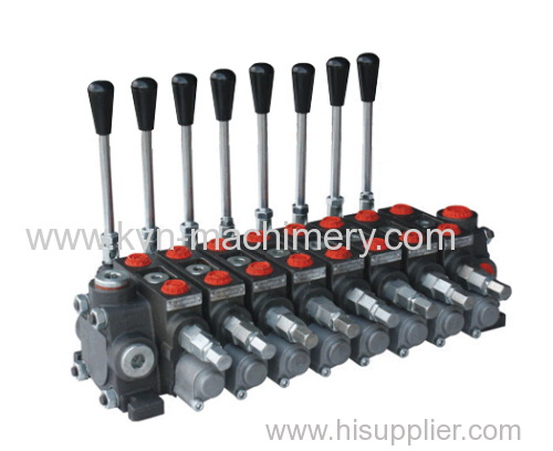 Hydraulic Monoblock Directional Control Valve