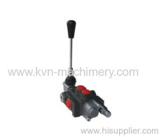 Hydraulic Monoblock Directional Control Valve