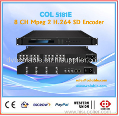 IPTV encoder H.264 8 in 1 mpeg2 h.264 video encoder hardware Customized