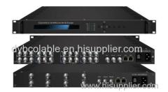 8AV or 8SDI to IP streamer mpeg2 h.264 iptv streaming encoder 8 in 1