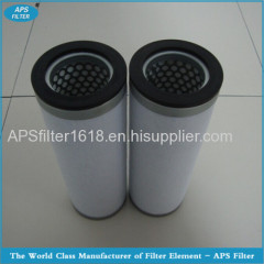 Becker vacuum pump filter elements with long service life