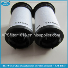 Rietschle vacuum pump filter elements