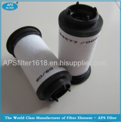 Rietschle vacuum pump filter elements