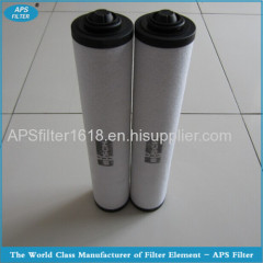 Busch vacuum pump filter elements