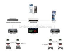 KEYTOP IP Camera Based Vehicle Tracking System(3 systems in 1)