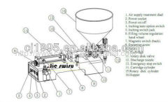 Hot Automatic Tube Filling and Sealing Machine