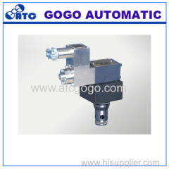 proportional cartridge throttle valve Explosion isolation valve