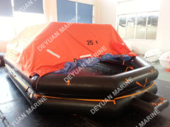 China Lifeboat Manufacturer Co., Ltd.