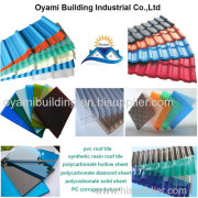 Oyami Building Industrial Co.,Ltd