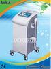 Customized E-light IPL+RF Beauty Machine For Skin Care , Body Shaping