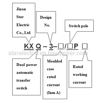 KXQ3 series dual power automatic transfer switch (PC)