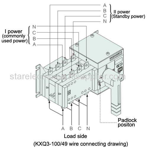 KXQ3 series dual power automatic transfer switch (PC)