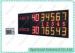 5 Sets Display Panel Electronic Tennis Scoreboard With Led Digital Scoreboard