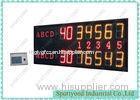 5 Sets Display Panel Electronic Tennis Scoreboard With Led Digital Scoreboard