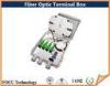 Fiber Optic Cable Termination Box
